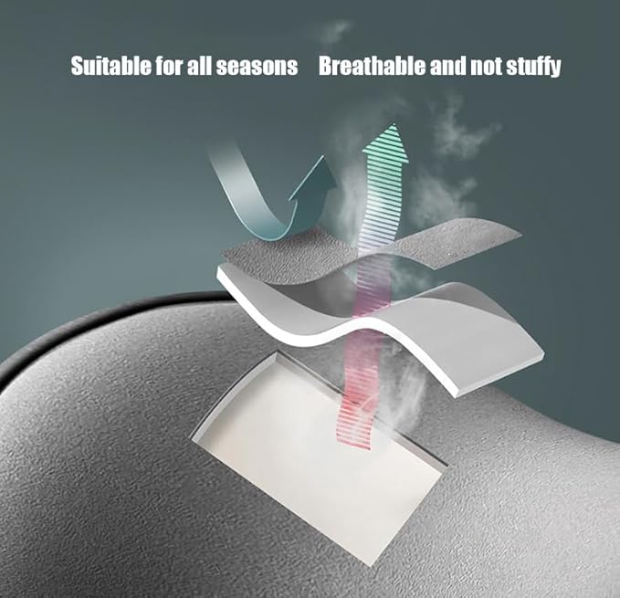 Car Lumbar Support Pillow and Car Neck Pillow for Mercedes-Benz ML-Class (W164), Ergonomic Car Seat Headrest Lumbar Cushion for Back Pain Relief,Black-Lumbar Cushion