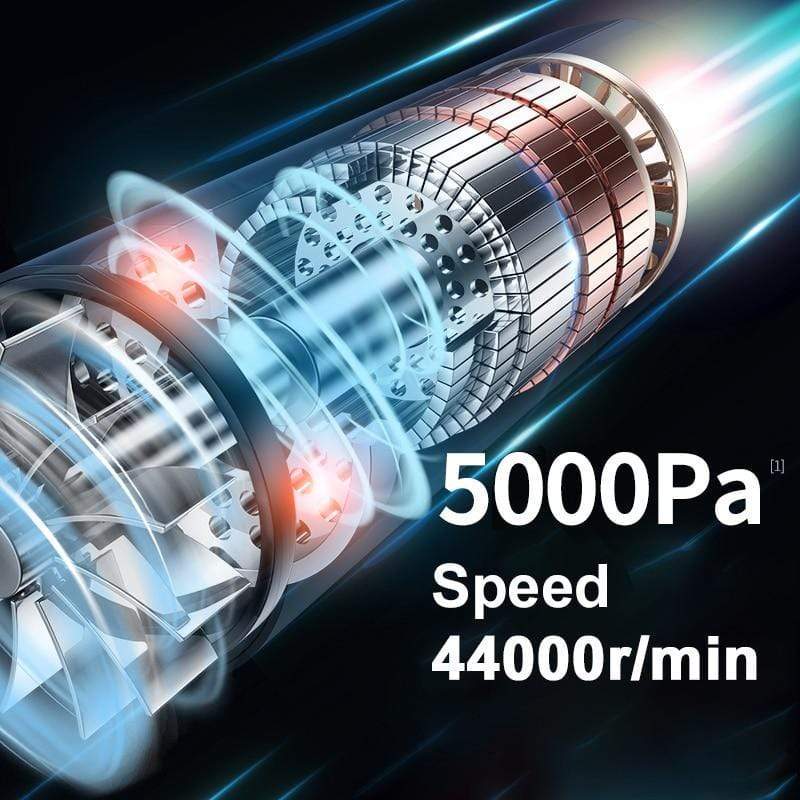 Handheld Mini Cordless Portable Car Vacuum with HEPA Filter